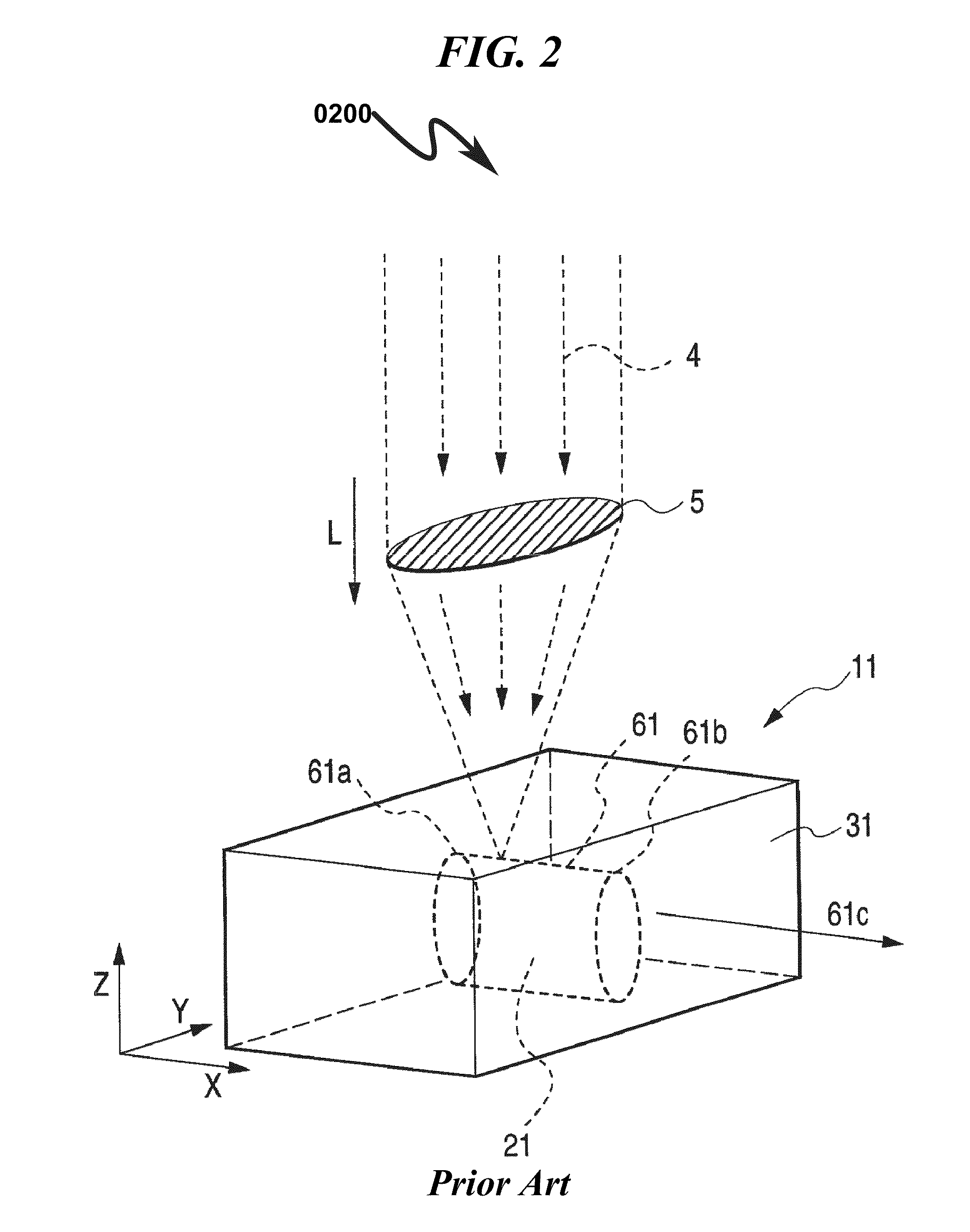 Hydrophilicity alteration system and method