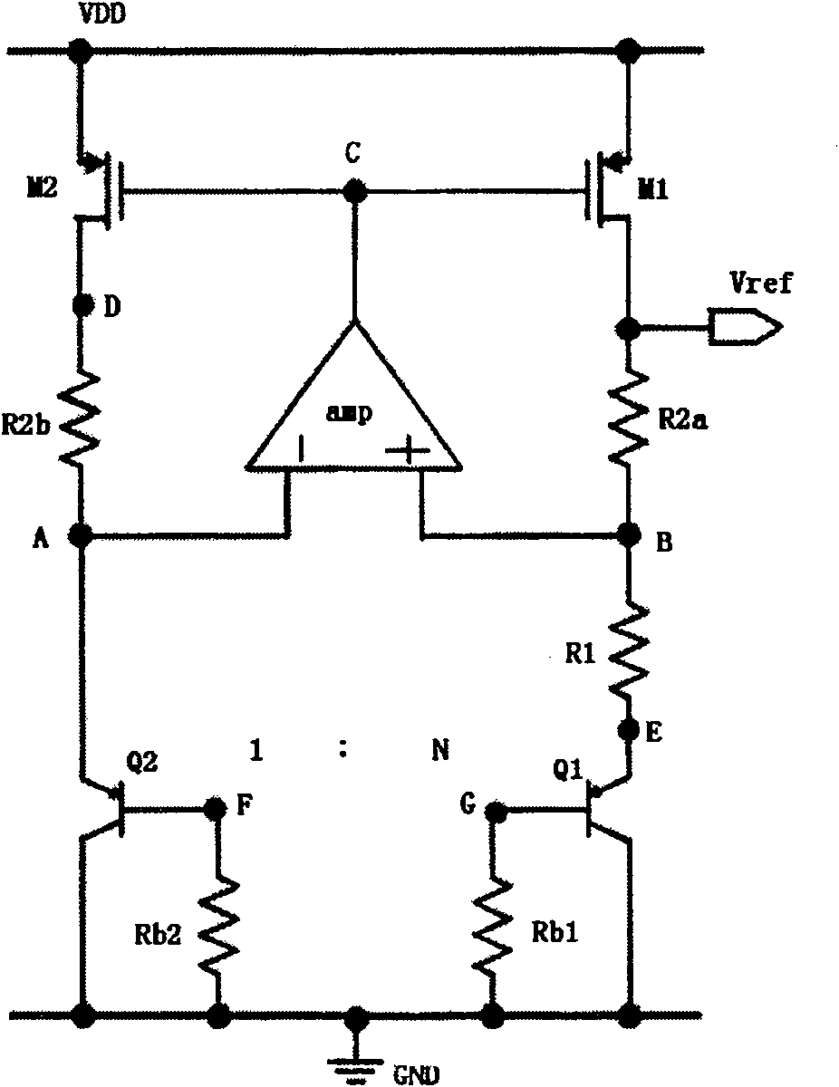 Voltage reference source adopting technique deviation compensation structure