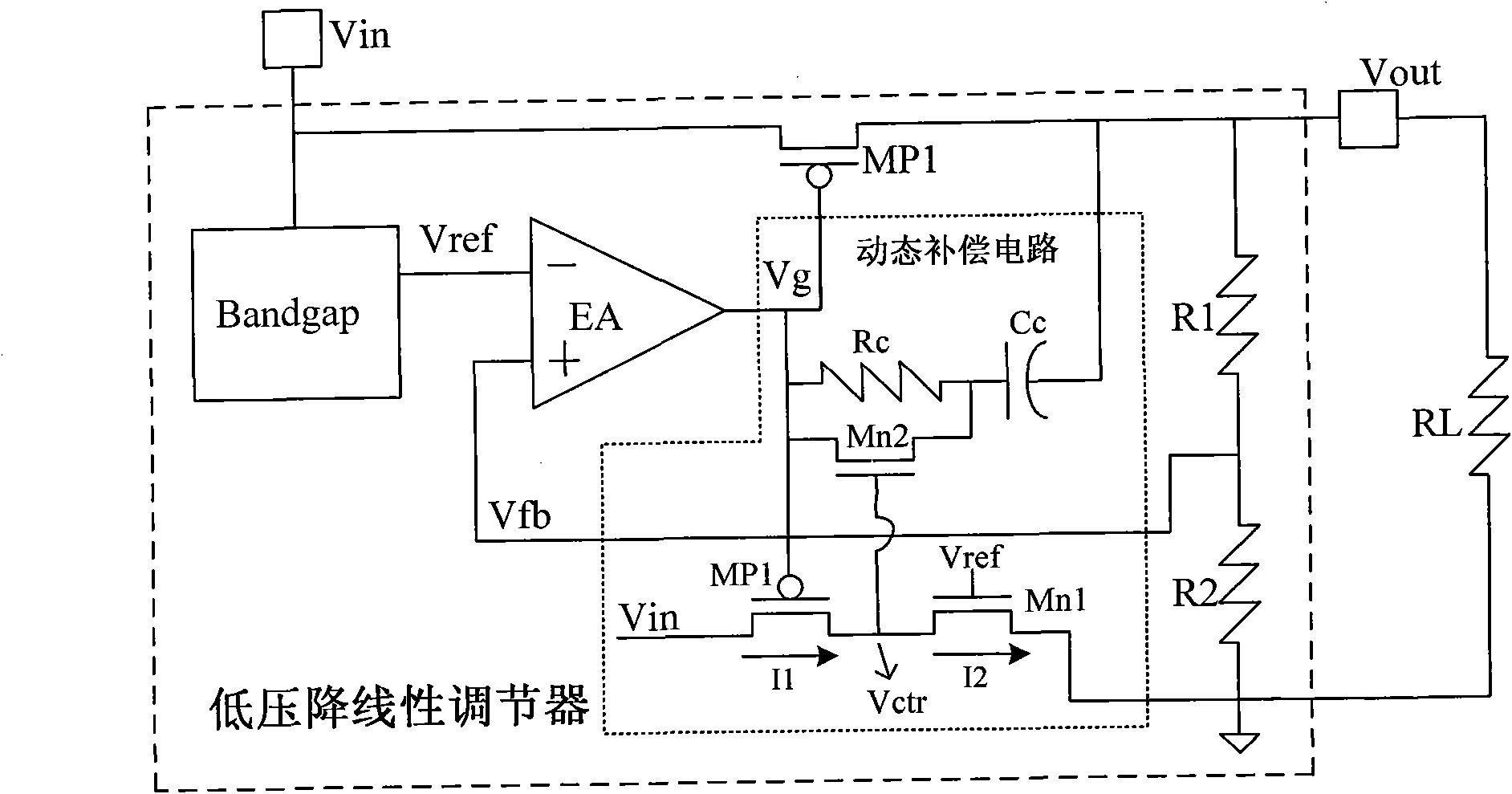 Dynamic compensation circuit with ultra-low power consumption and linear regulator with the same