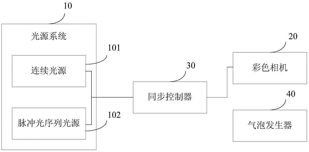 Device for recording air velocity field information and method thereof