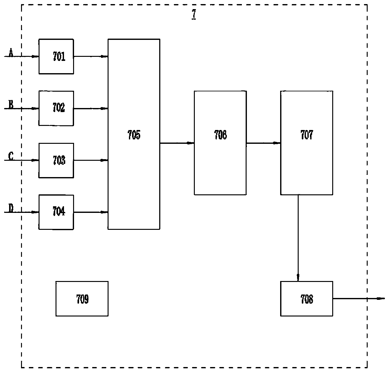 Four-quadrant laser detection automatic gain control circuit