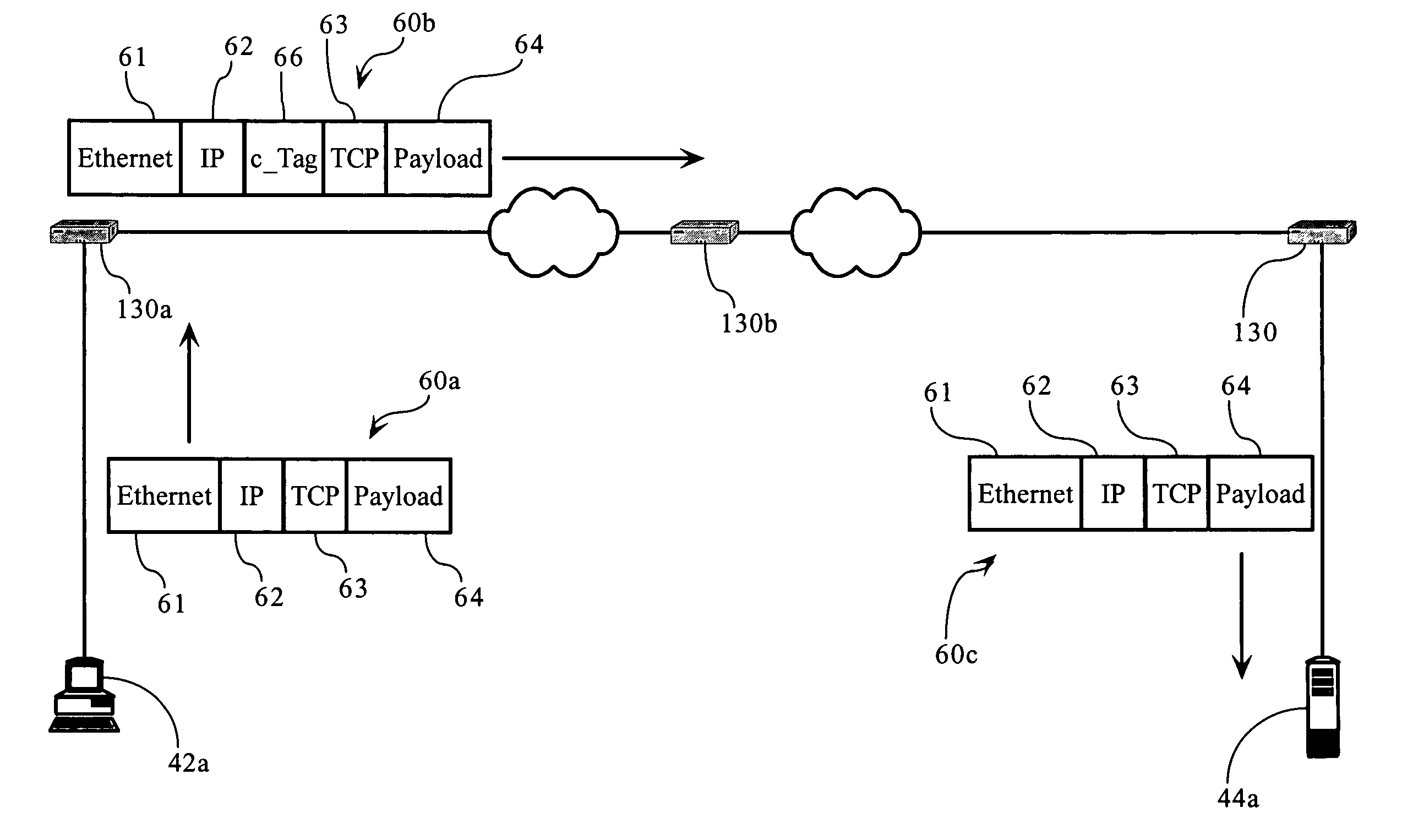 Coordinated environment for classification and control of network traffic