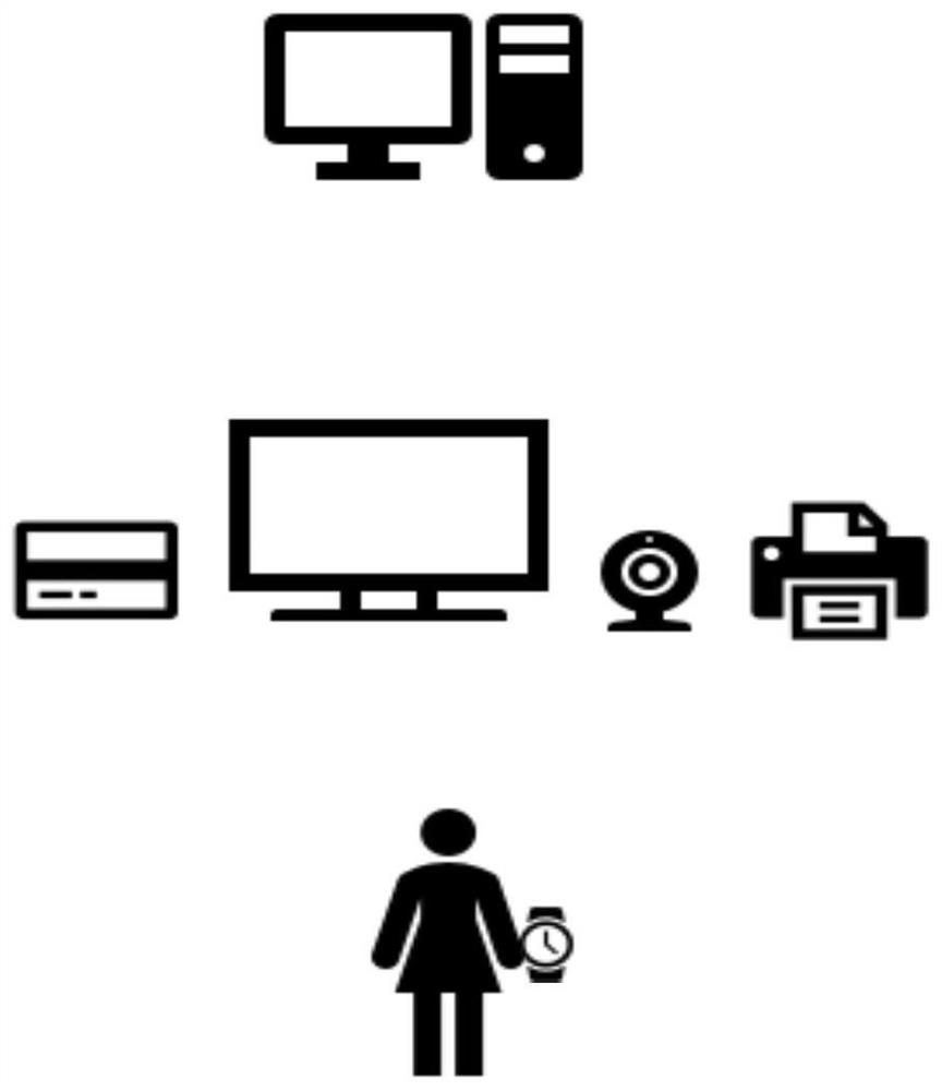 Pregnant woman movement monitoring method and device, computer equipment and storage medium