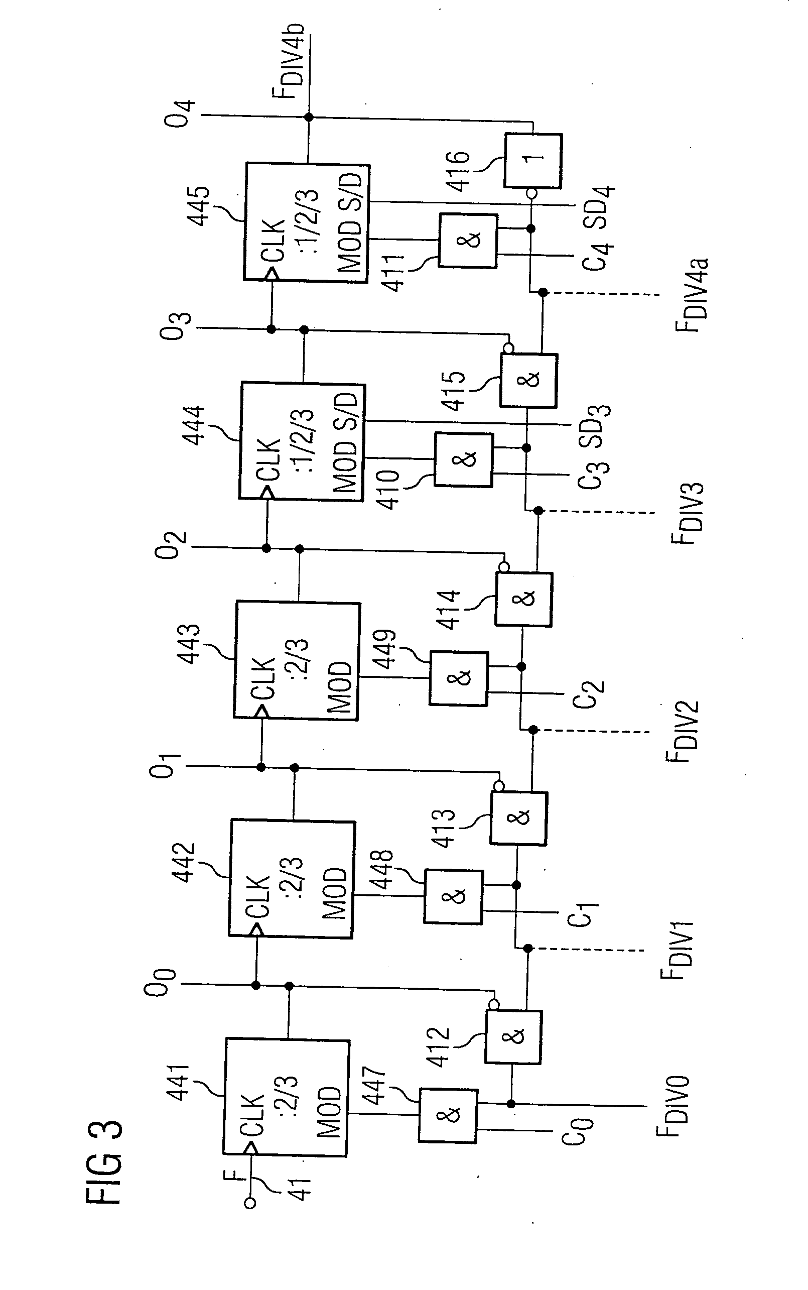 Digital phase locked loop, method for controlling a digital phase locked loop and method for generating an oscillator signal