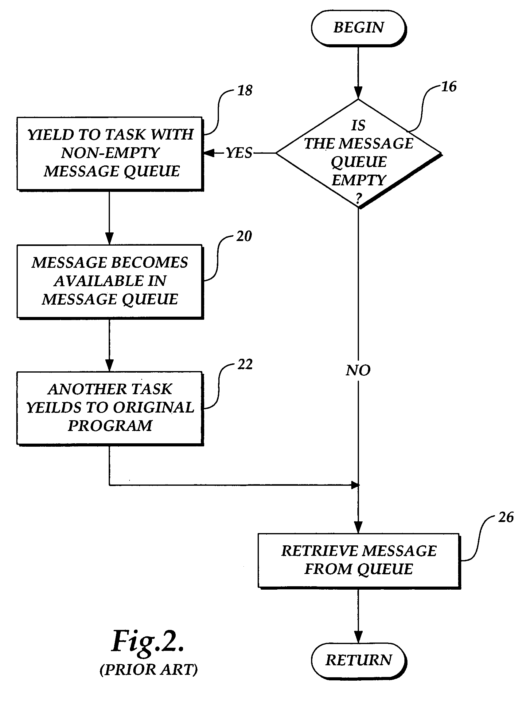 Preemptive multi-tasking with cooperative groups of tasks