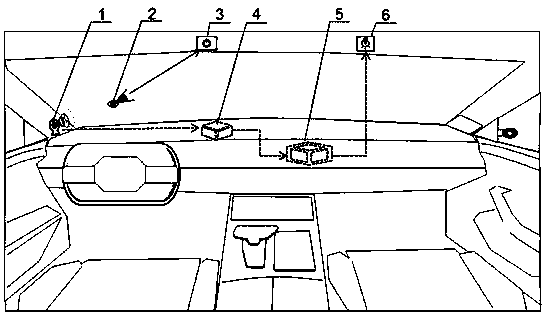 Automobile vision switch control system