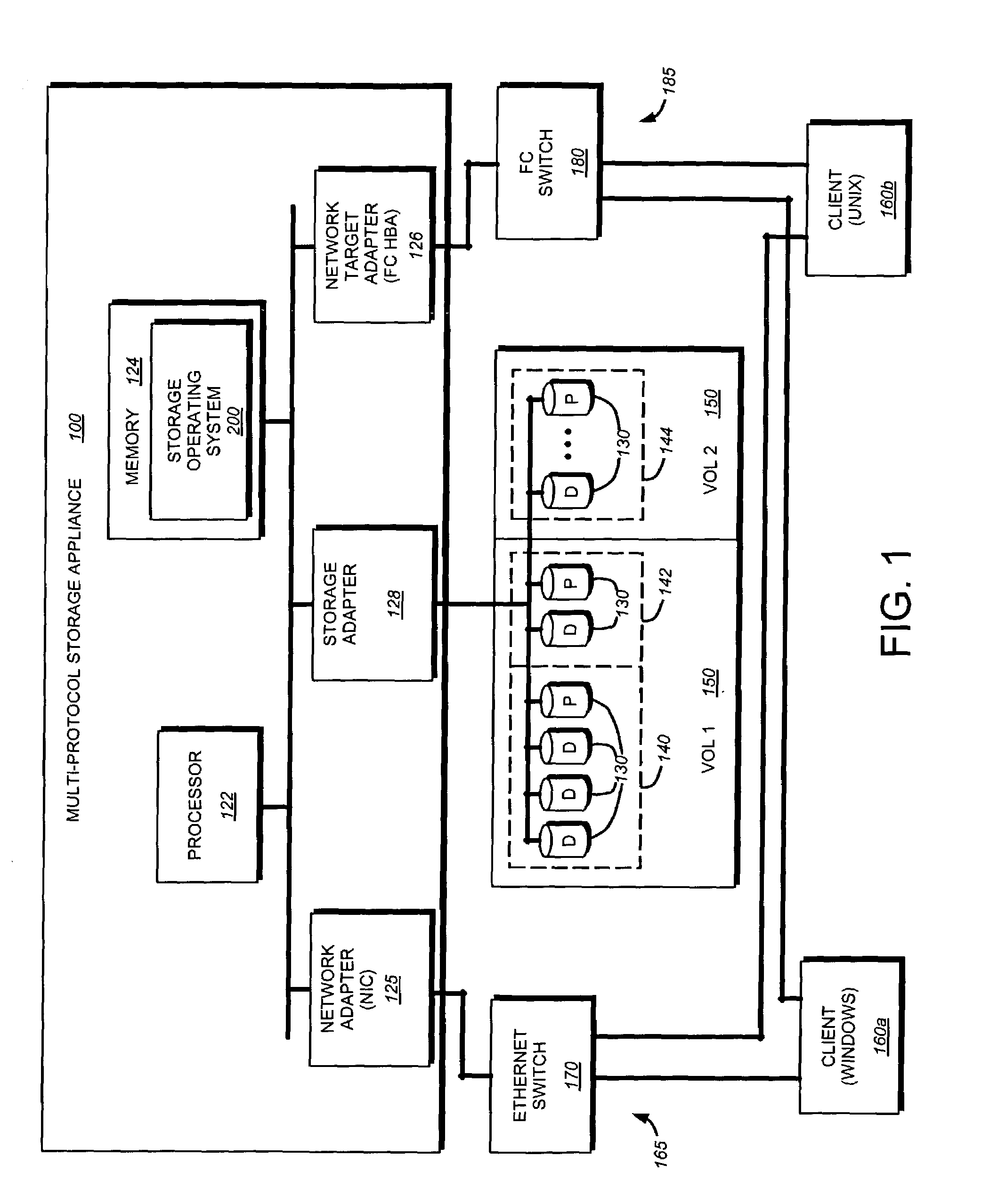 Storage virtualization by layering virtual disk objects on a file system