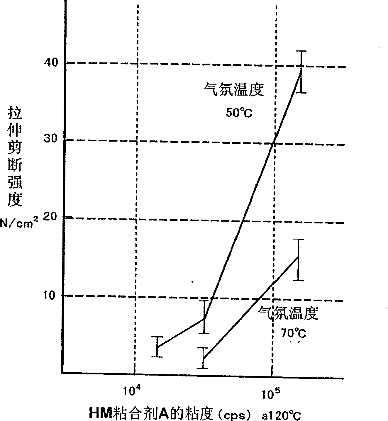 Flat-panel display apparatus