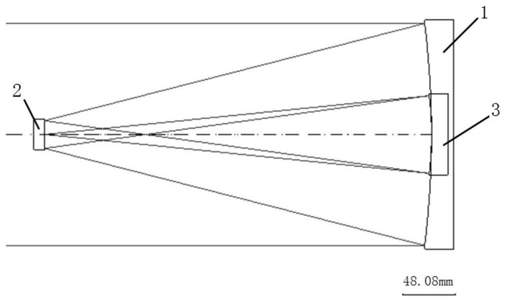Design Method of Flat Image Field Triple Anti-Astigmatism Telescope with Mirror Interval as Free Parameter