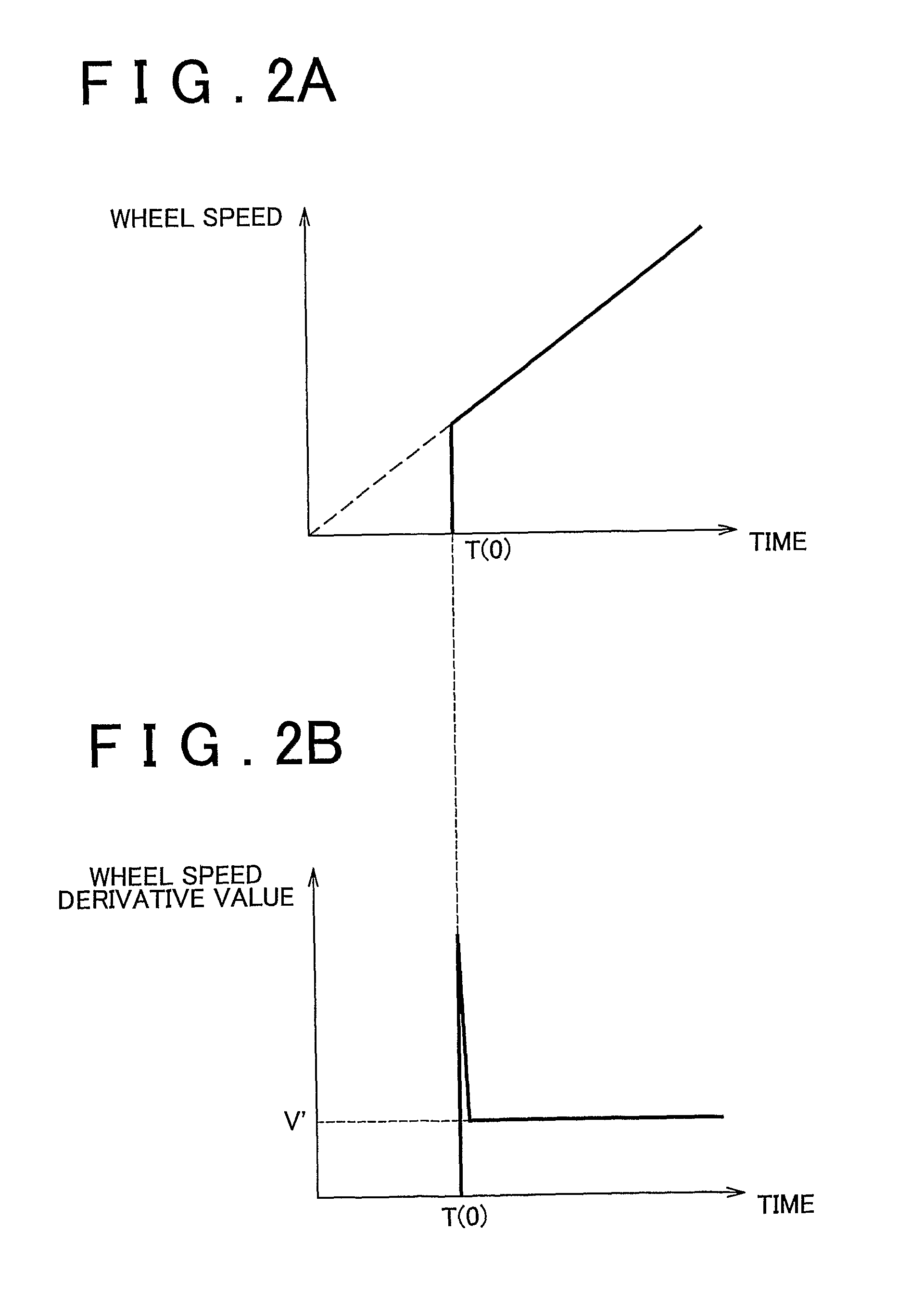 Control apparatus and control method of a vehicle