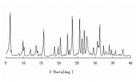 Synthesis method of Y-MOR composite molecular sieve