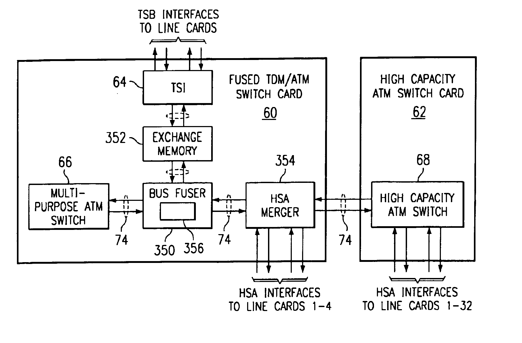 Time slot interchanger (TSI) and method for a telecommunications node