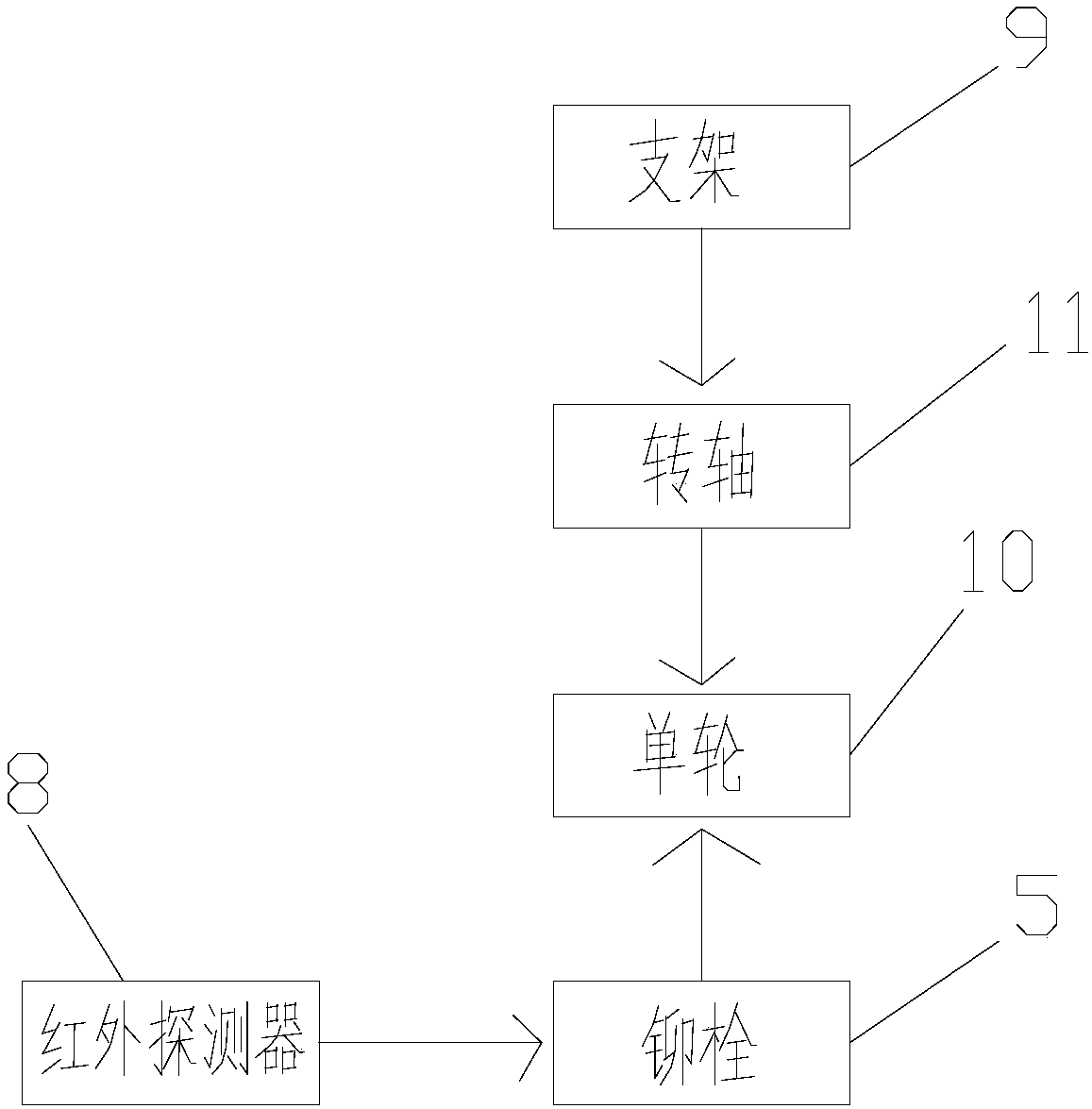 Intelligent numerical control machine tool caster