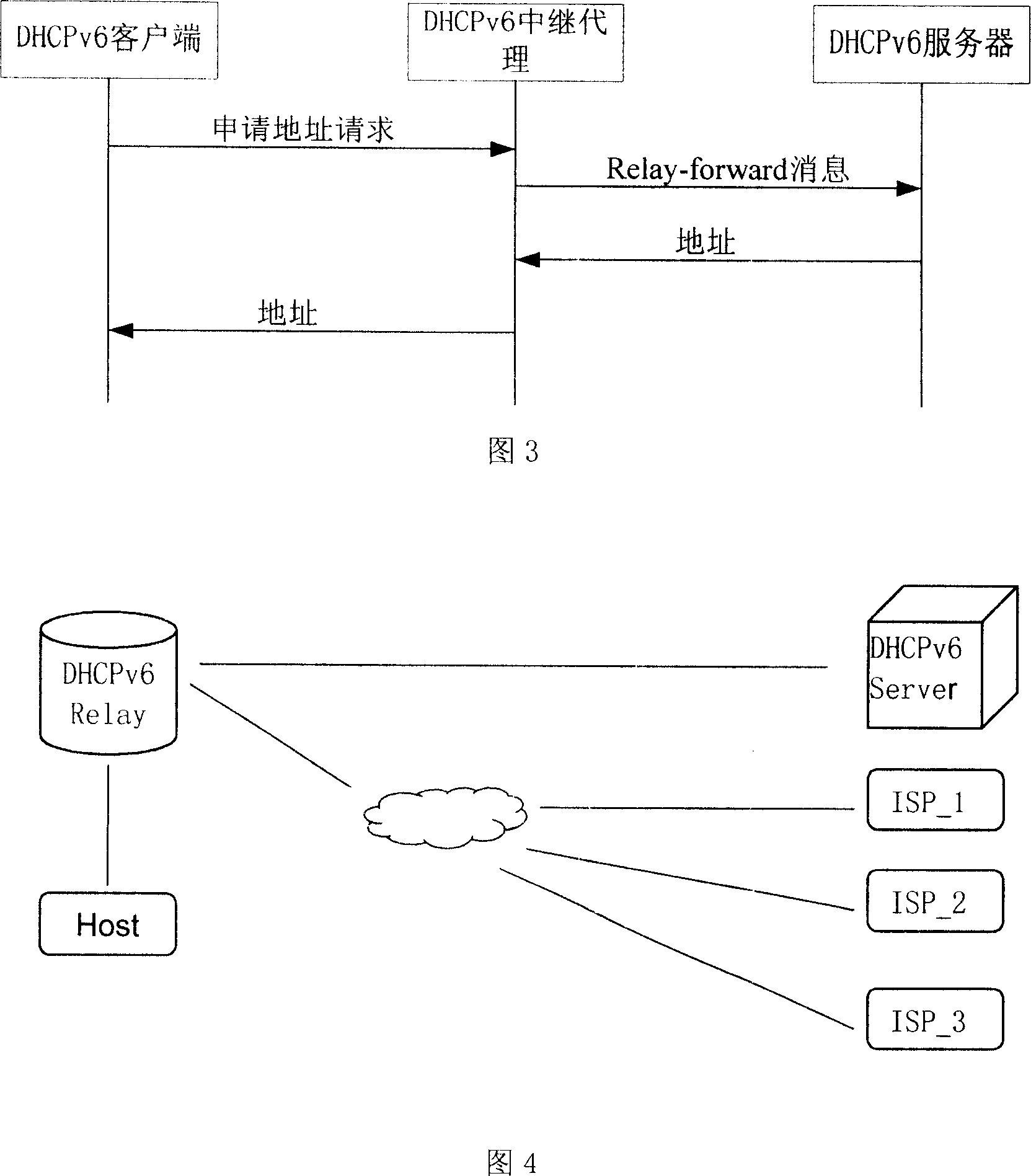 Method and system for address selection