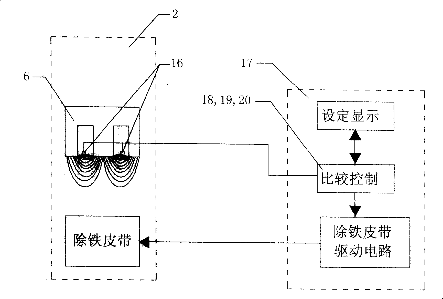 Method for detecting iron member using magnetosensitive element by constant magnetic deironing device