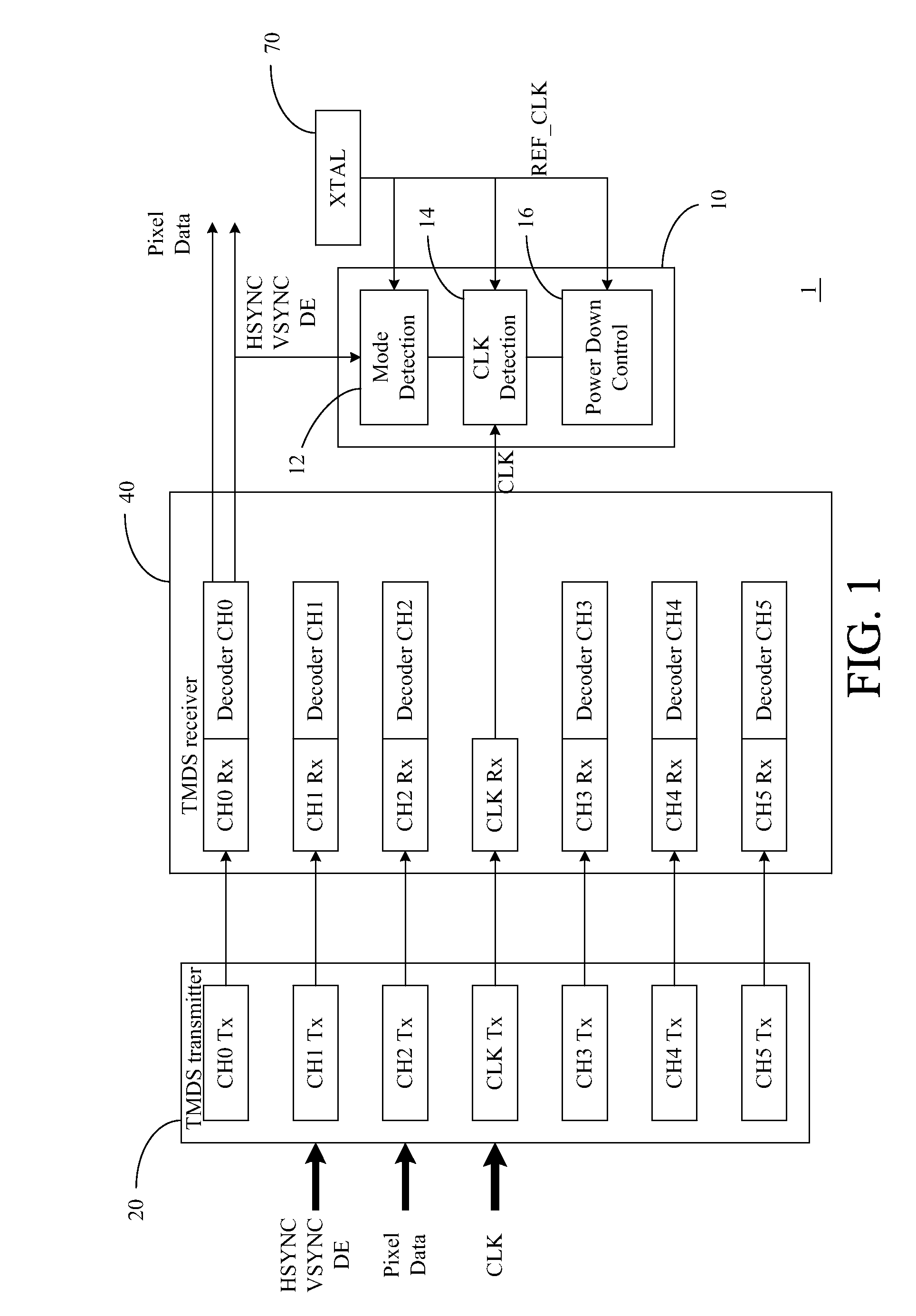Method for detecting digital video interface off-line mode and associated receiver