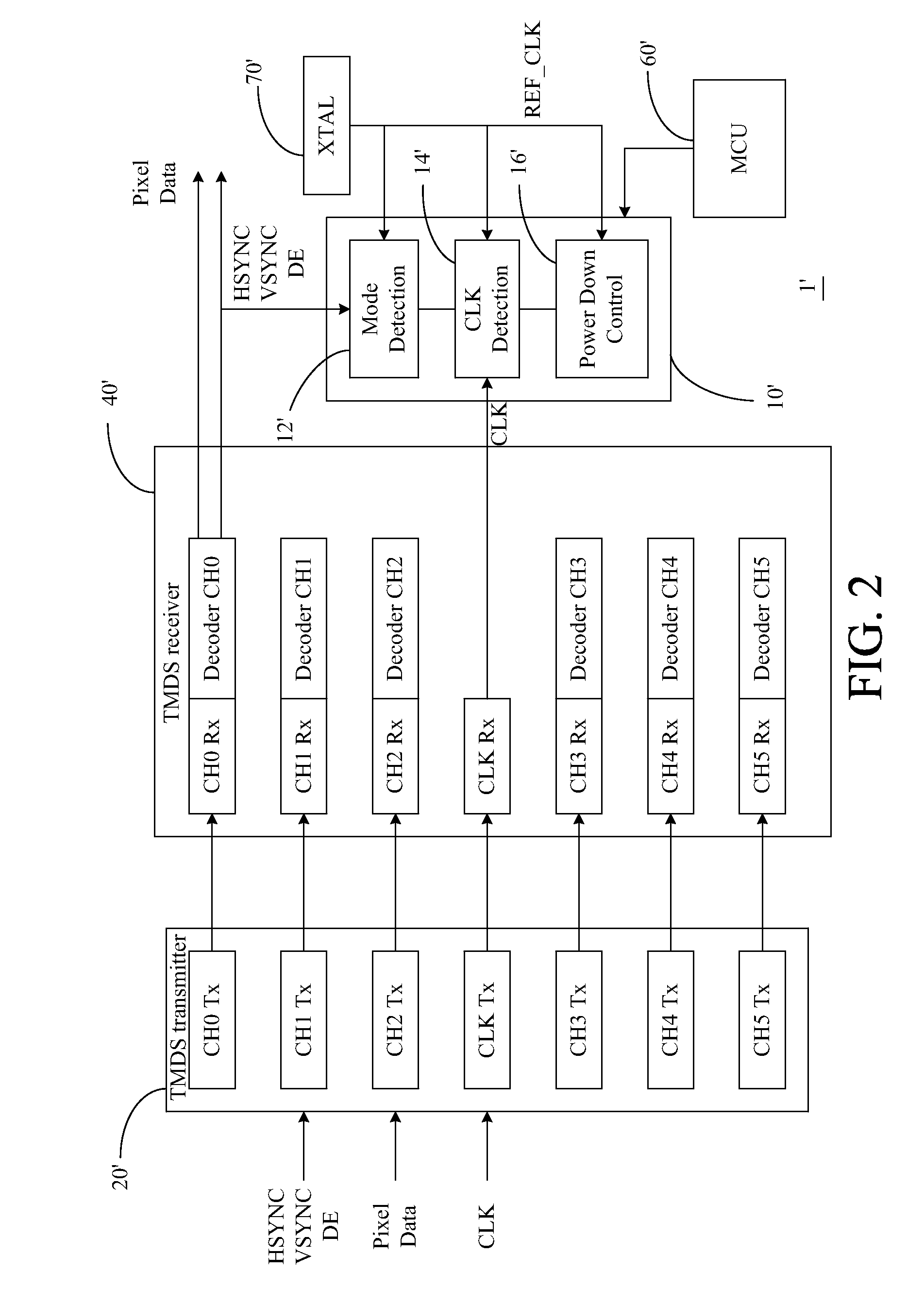 Method for detecting digital video interface off-line mode and associated receiver