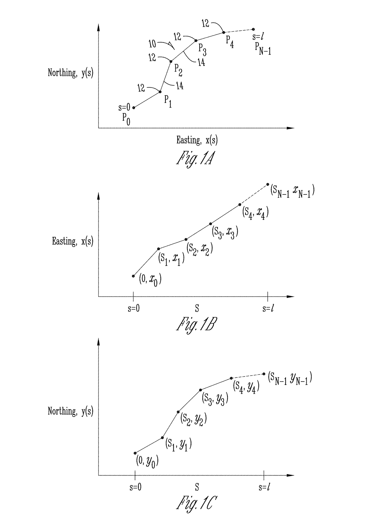 Curved path approximation in vehicle guidance systems and methods