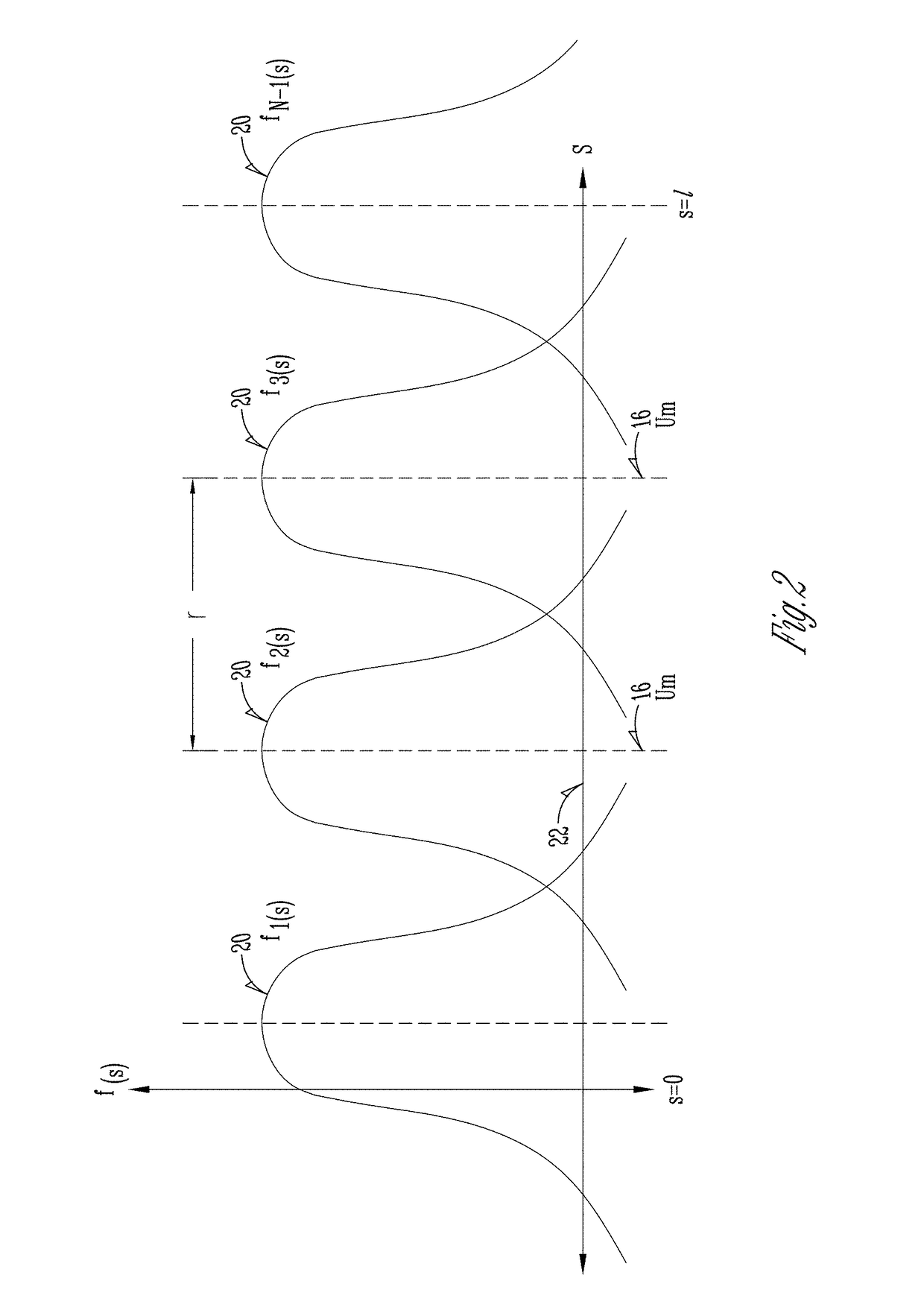Curved path approximation in vehicle guidance systems and methods
