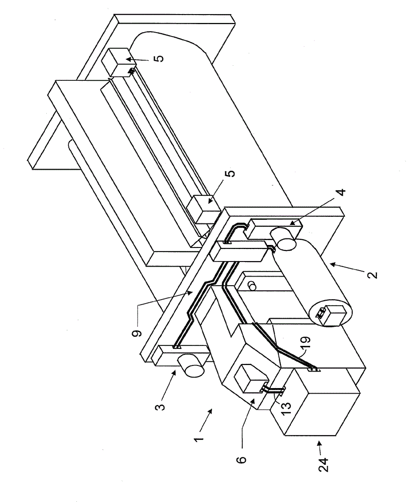 Weaving machine with lubricating systems