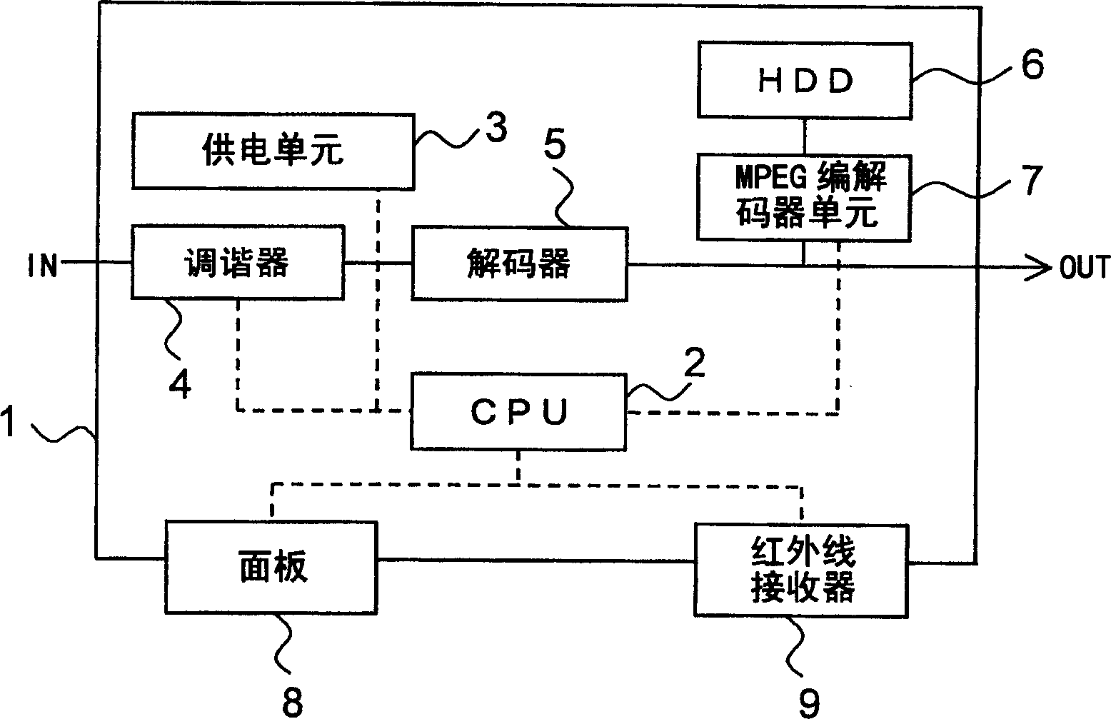 Recording/reproducing apparatus