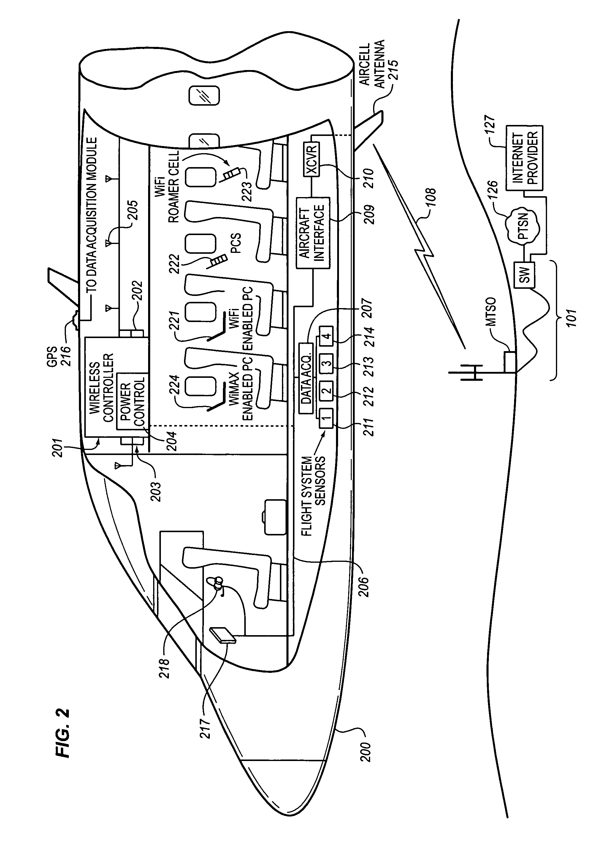 System for handoff of aircraft-based content delivery to enable passengers to receive the remainder of a selected content from a terrestrial location
