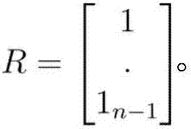 App (Application) development potential sorting method based on co-occurrence relation