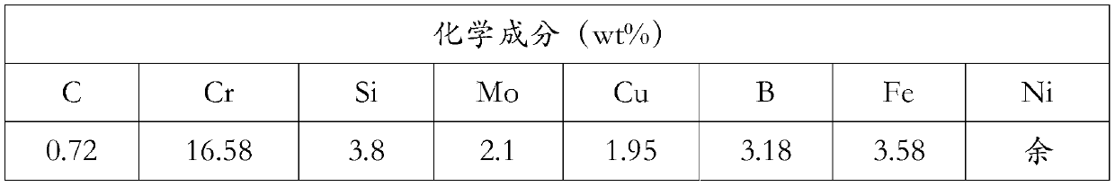 High-speed laser cladding method of boiler pipe and boiler pipe