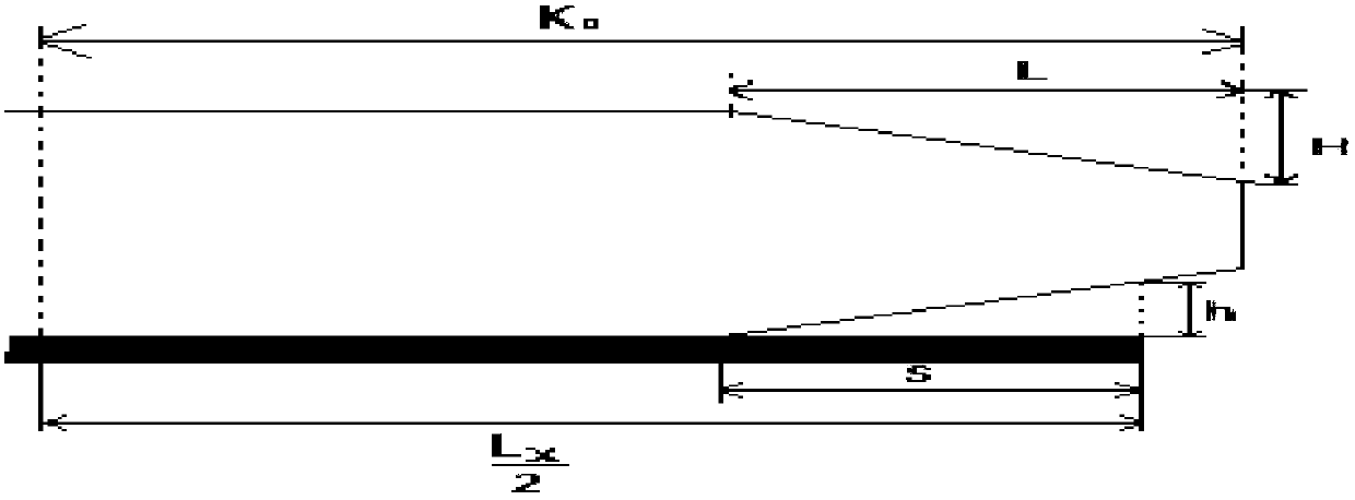 Control method of dynamic model of chamfering position of middle roller of 20 rolling mill