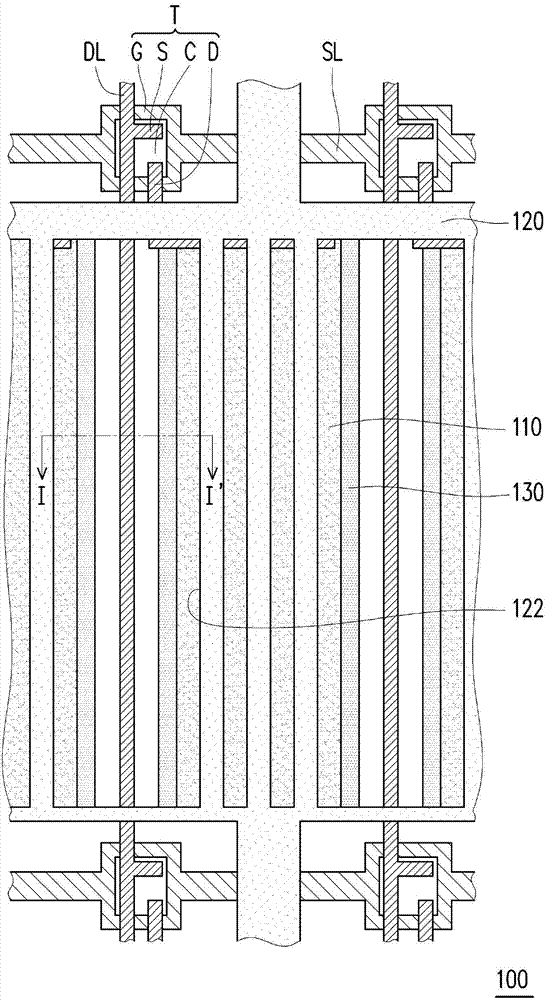 Pixel structure and display panel