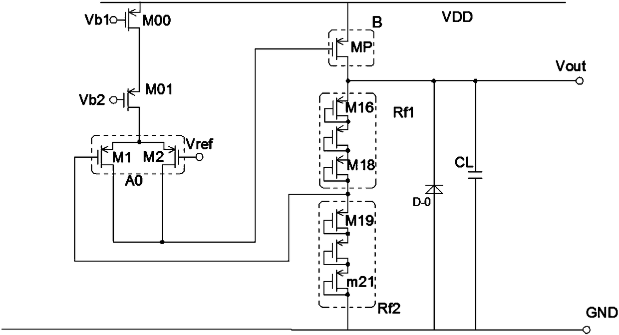 Ultra-low quiescent dissipation LDO circuit and ultra-low quiescent dissipation LDO circuit for driving heavy load
