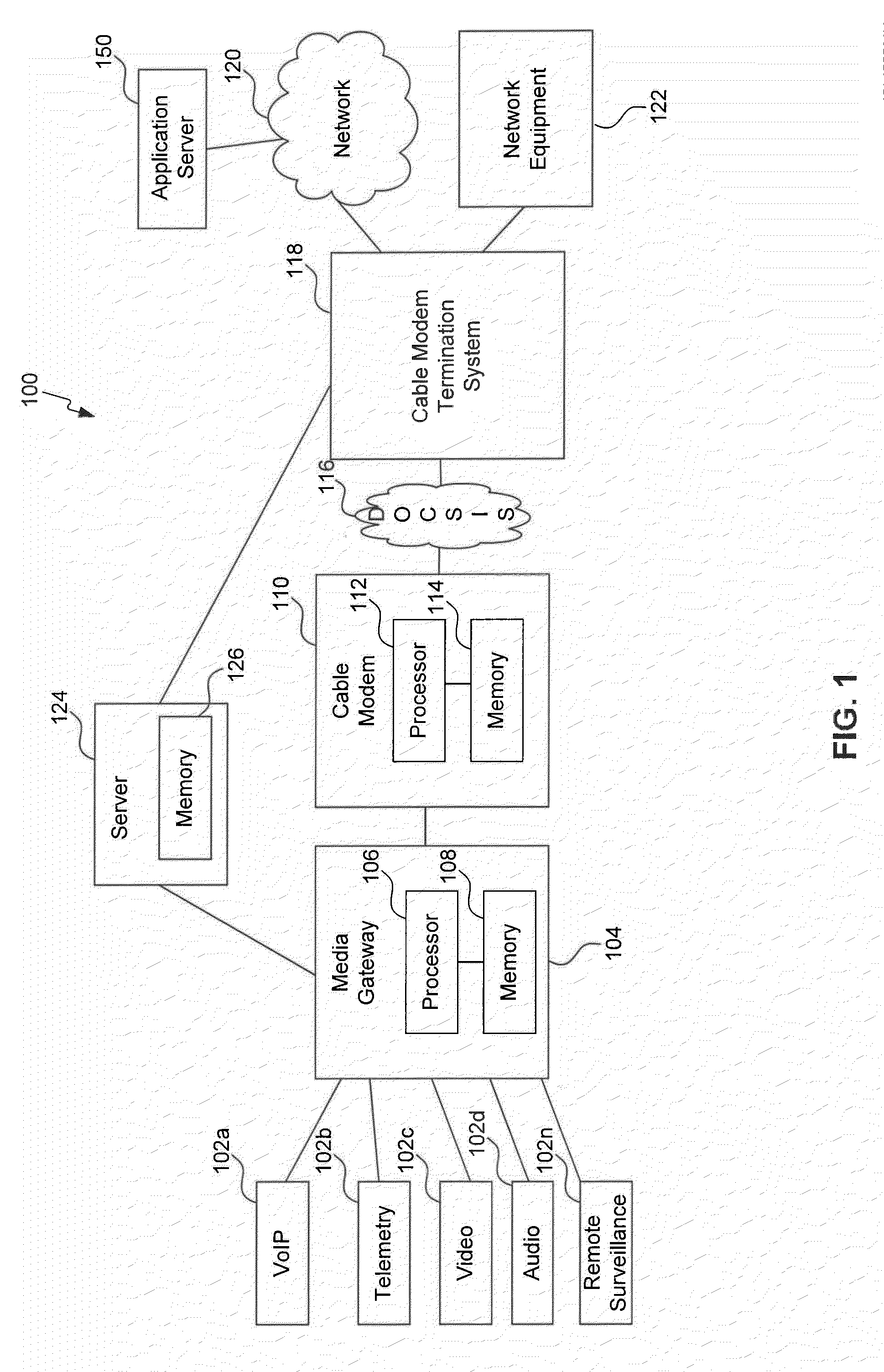 Identification of application sessions