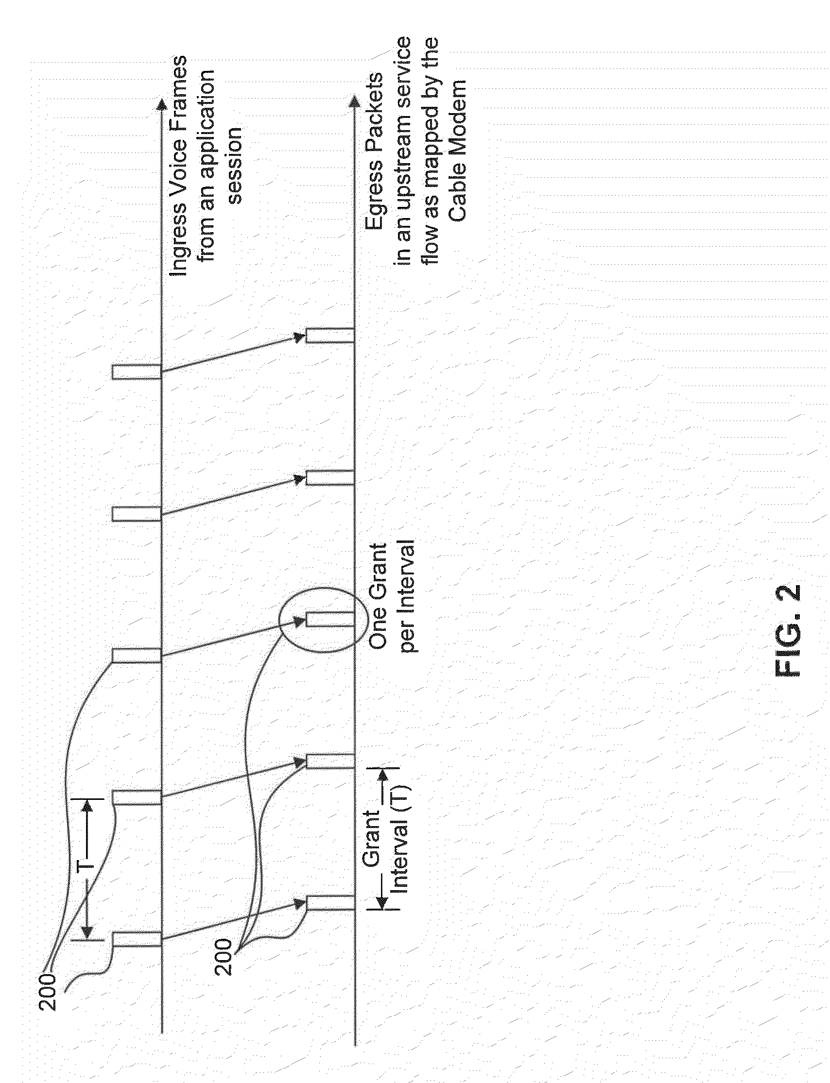 Identification of application sessions