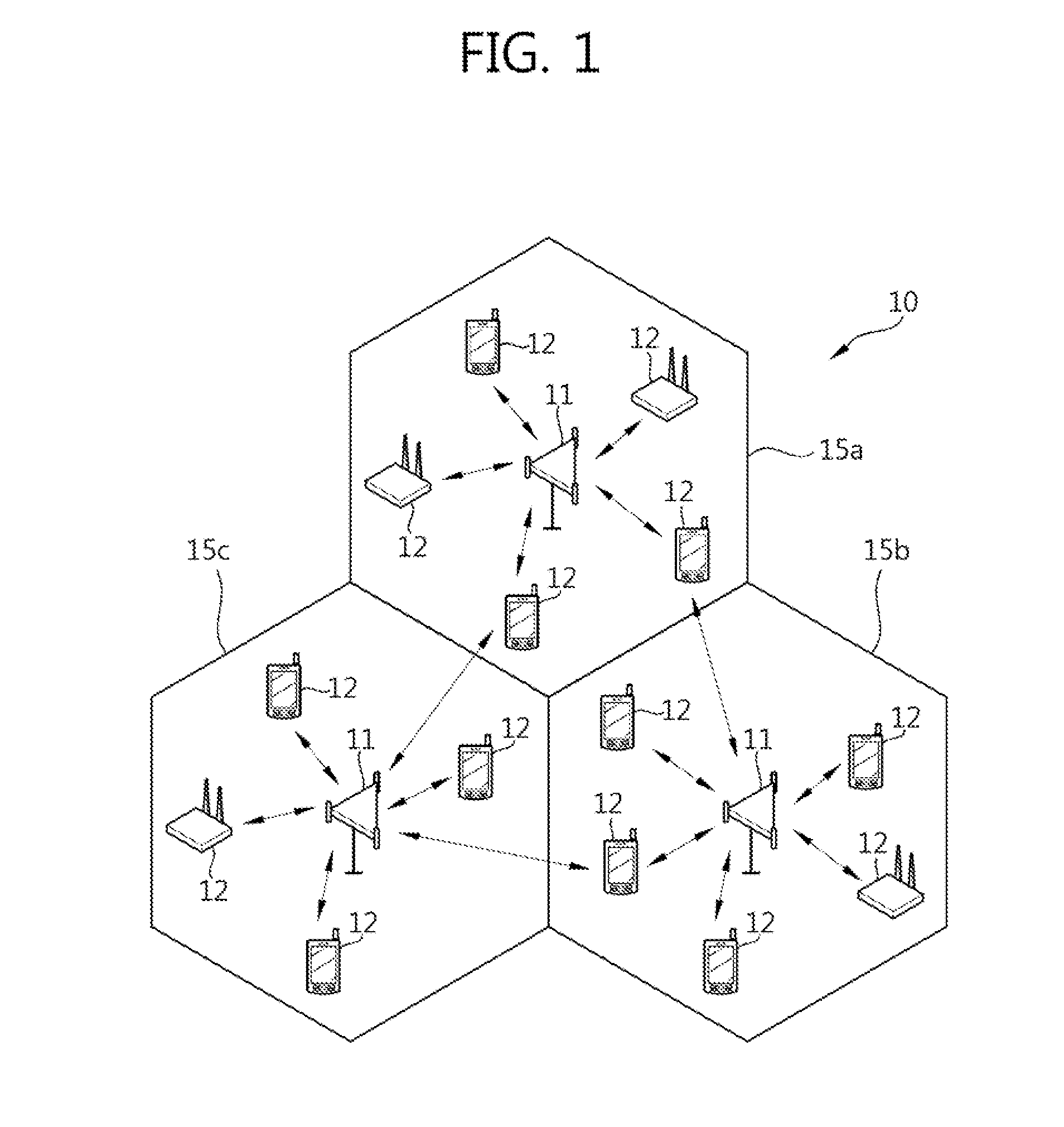 Synchronization method for distributed antenna system and apparatus using the same