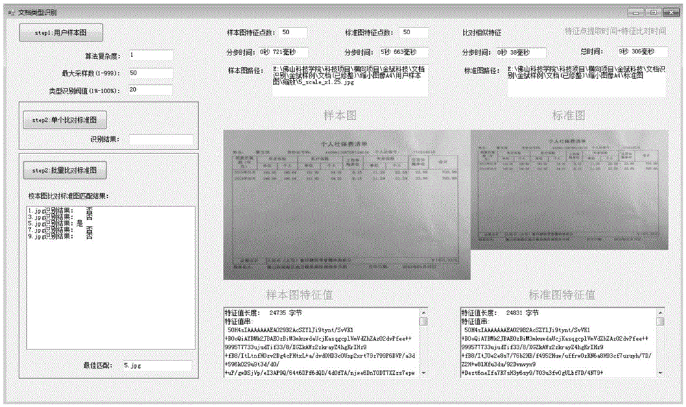 Fast document type recognition method based on full-sized feature extraction