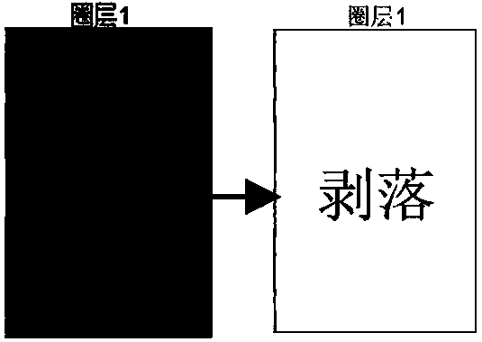 Method for researching progressive deterioration rule of rock