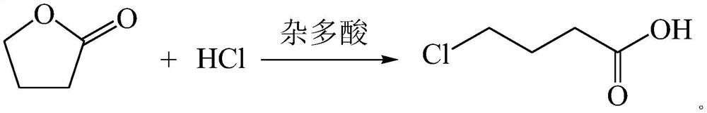 A method for synthesizing gamma-chlorobutyric acid