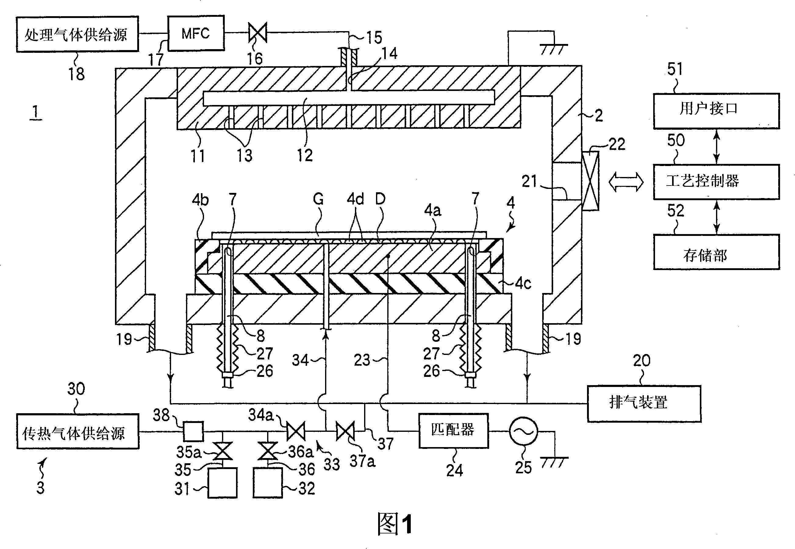 Heat-conducting gas supply mechanism, supply method and substrate processing device and method