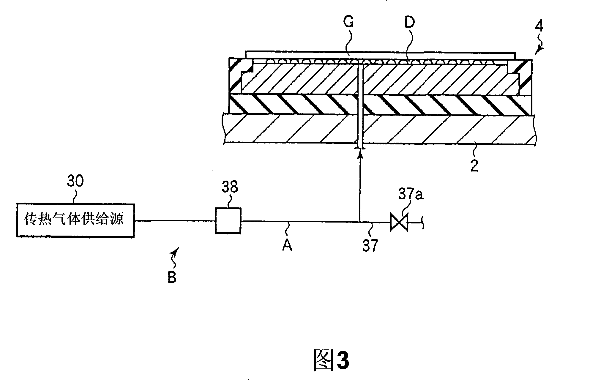 Heat-conducting gas supply mechanism, supply method and substrate processing device and method