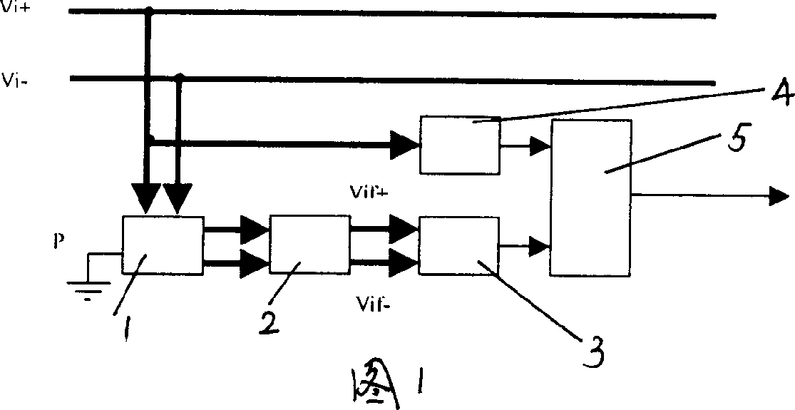 High-voltage DC insulating monitoring circuit for electric automobile
