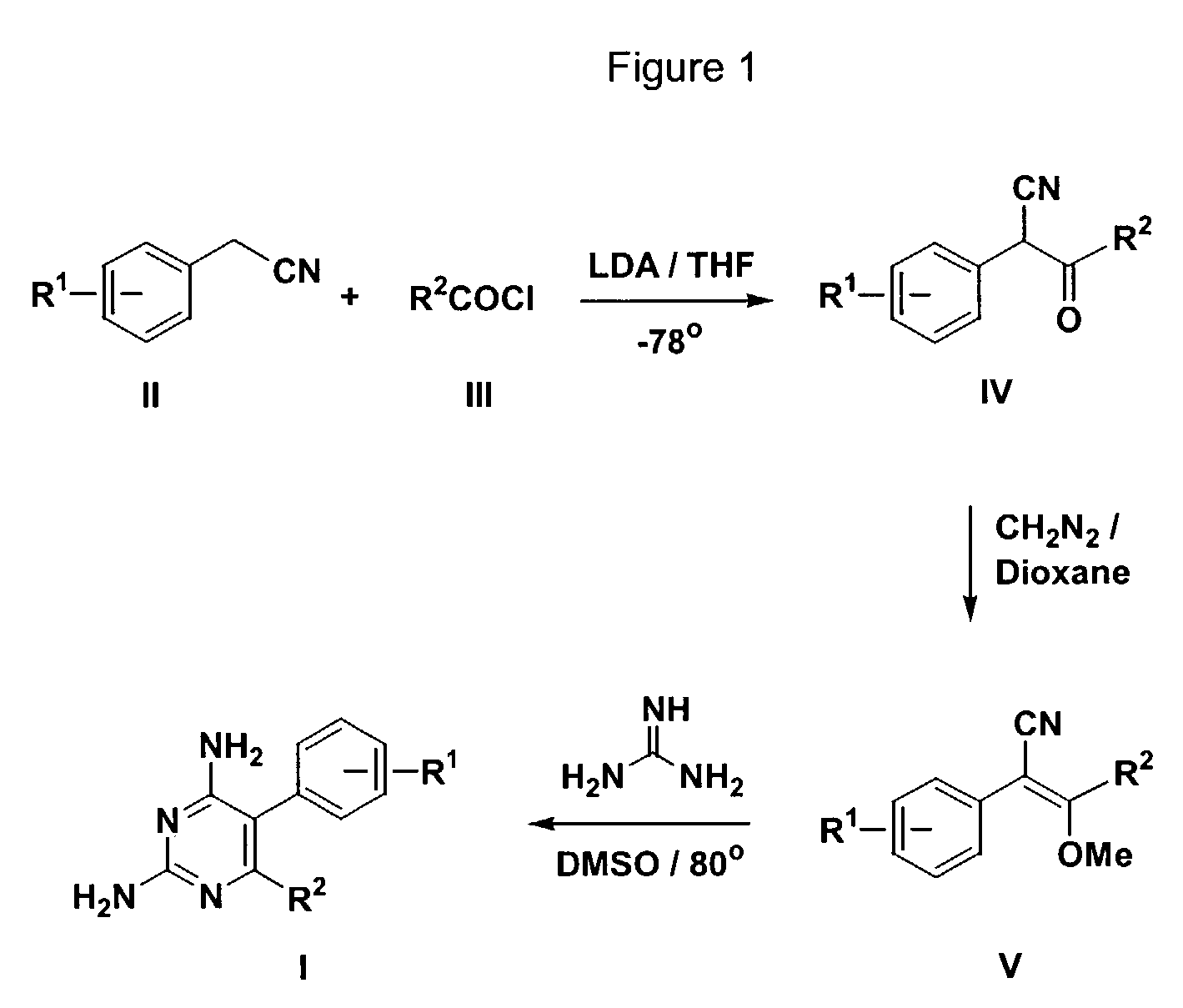 Antimalarial pyrimidine derivatives and methods of making and using them