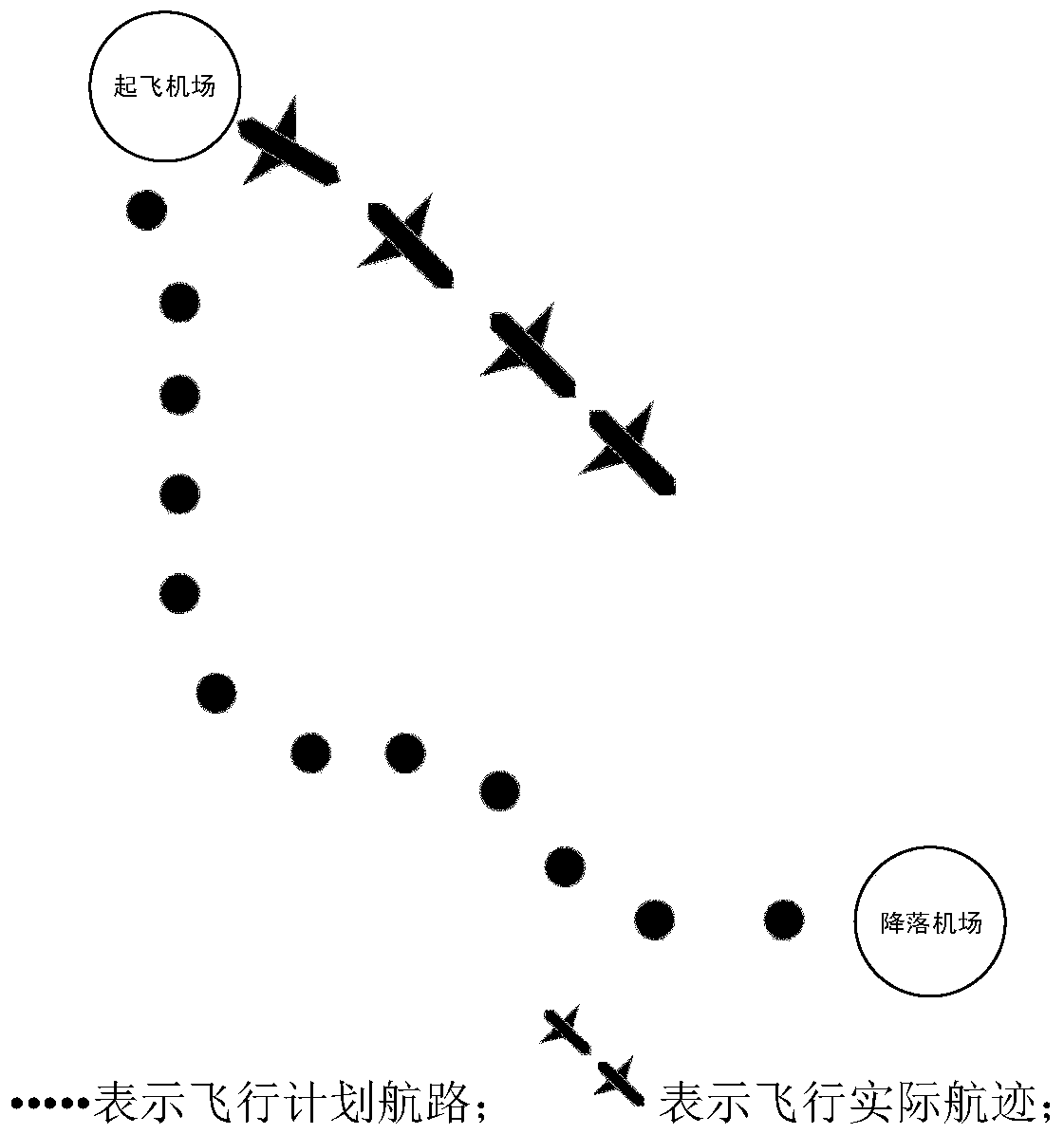 A method and device for online detection of flight deviation from normal track behavior