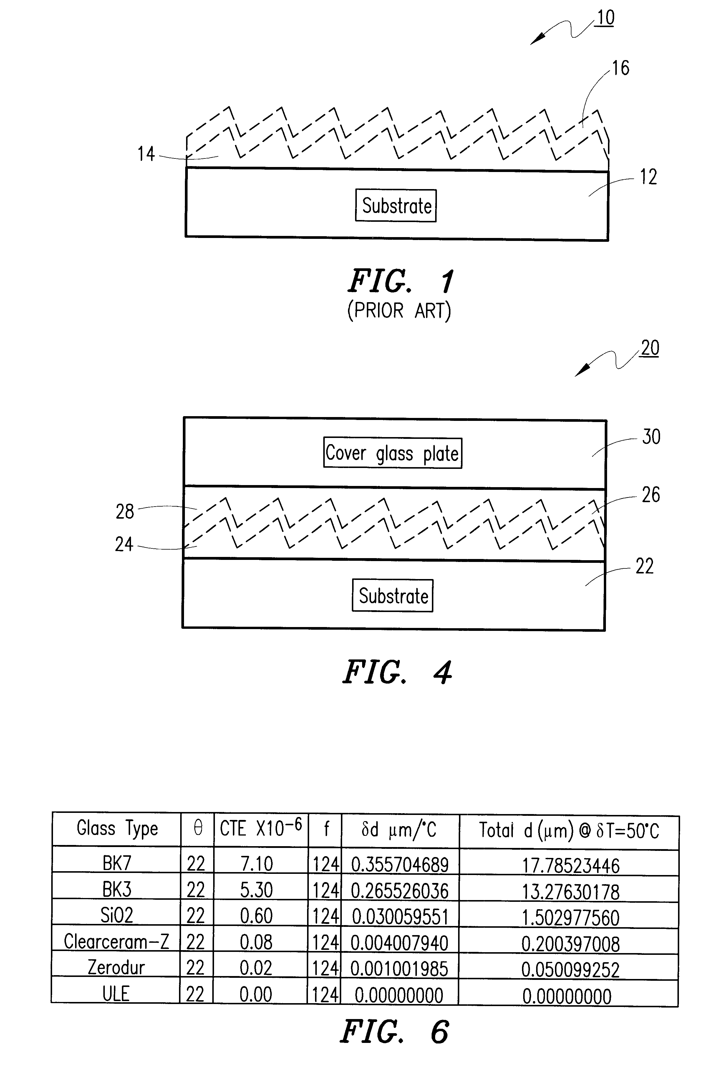 Diffraction grating for wavelength division multiplexing/demultiplexing devices