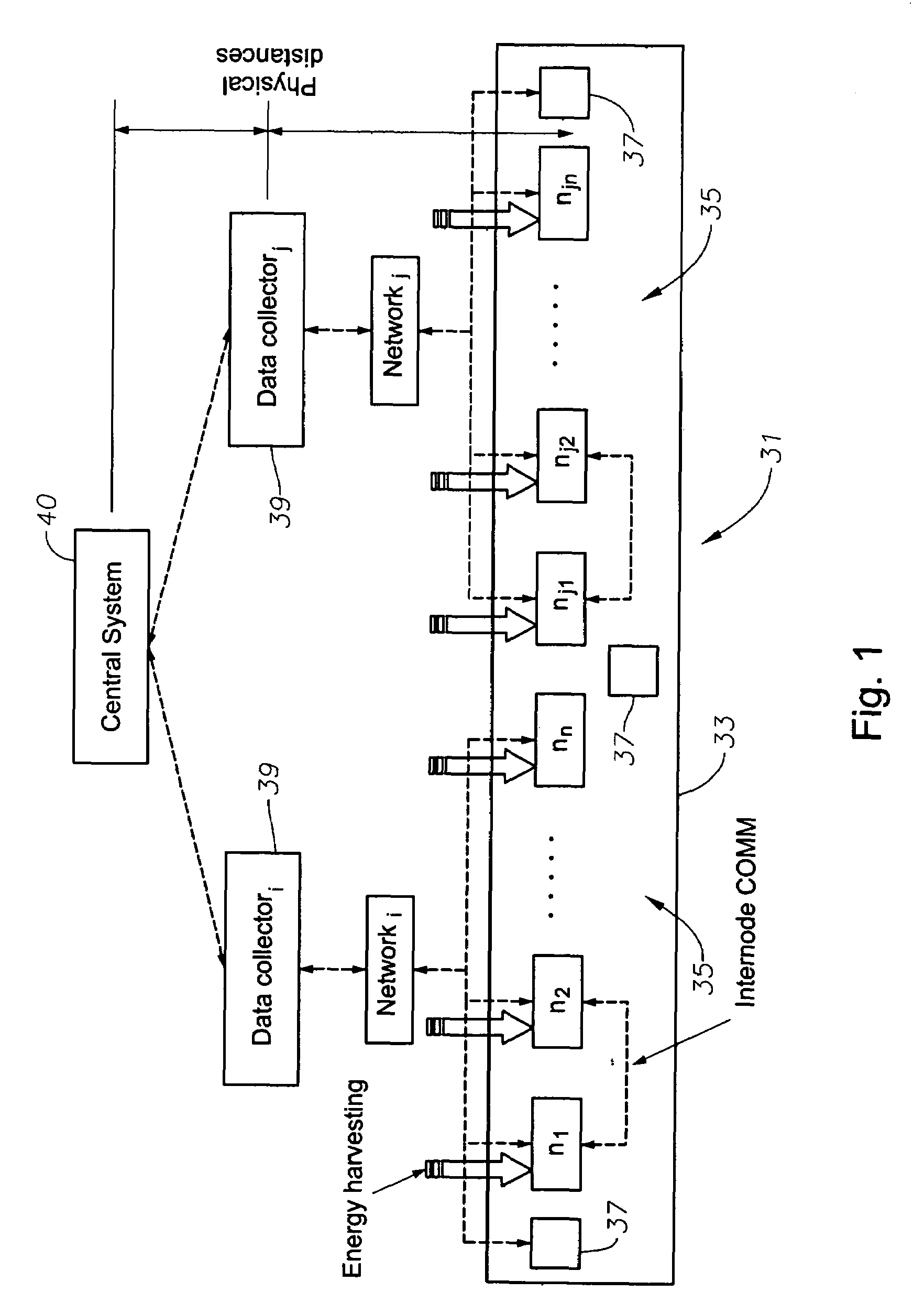 System to monitor the health of a structure, sensor nodes, program product, and related methods