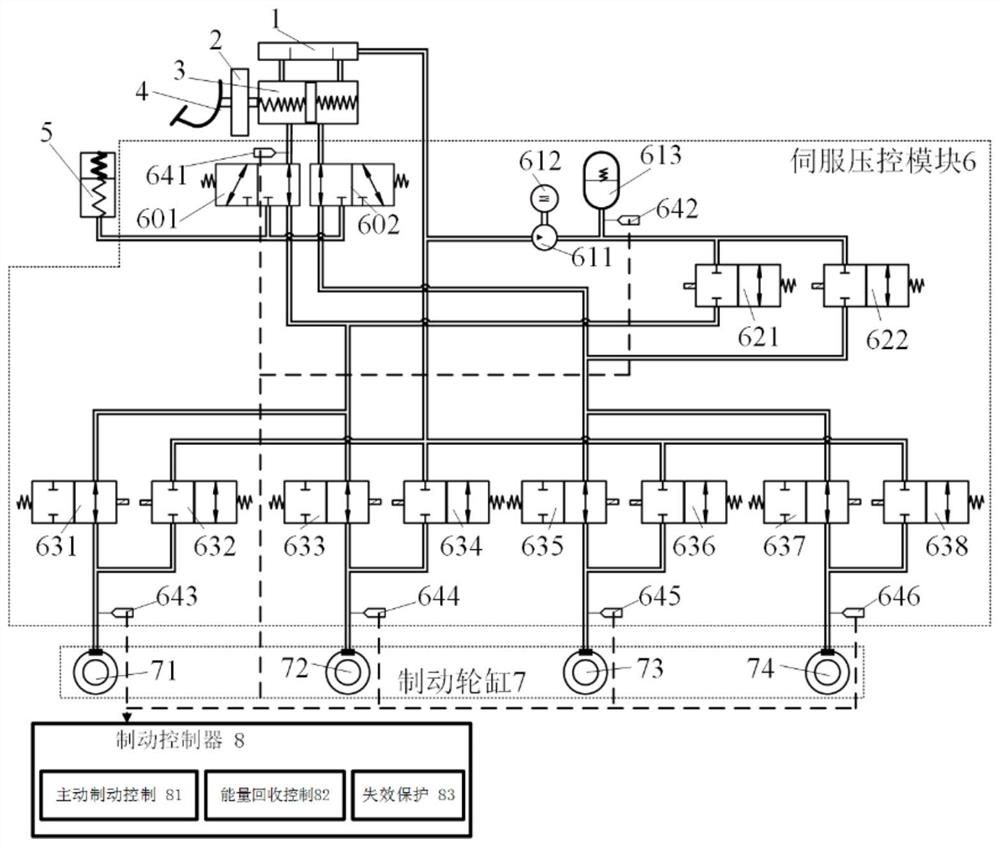 Energy feedback active braking system and control method with fail-safe capability