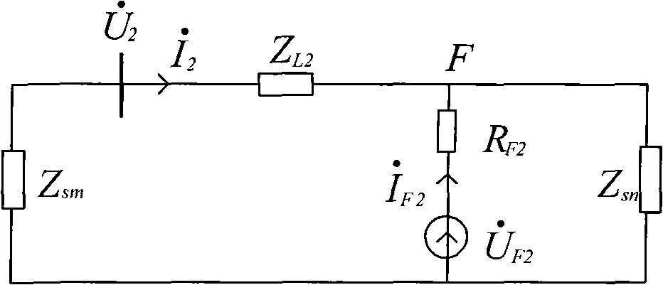 Negative sequence reactance direction judging method