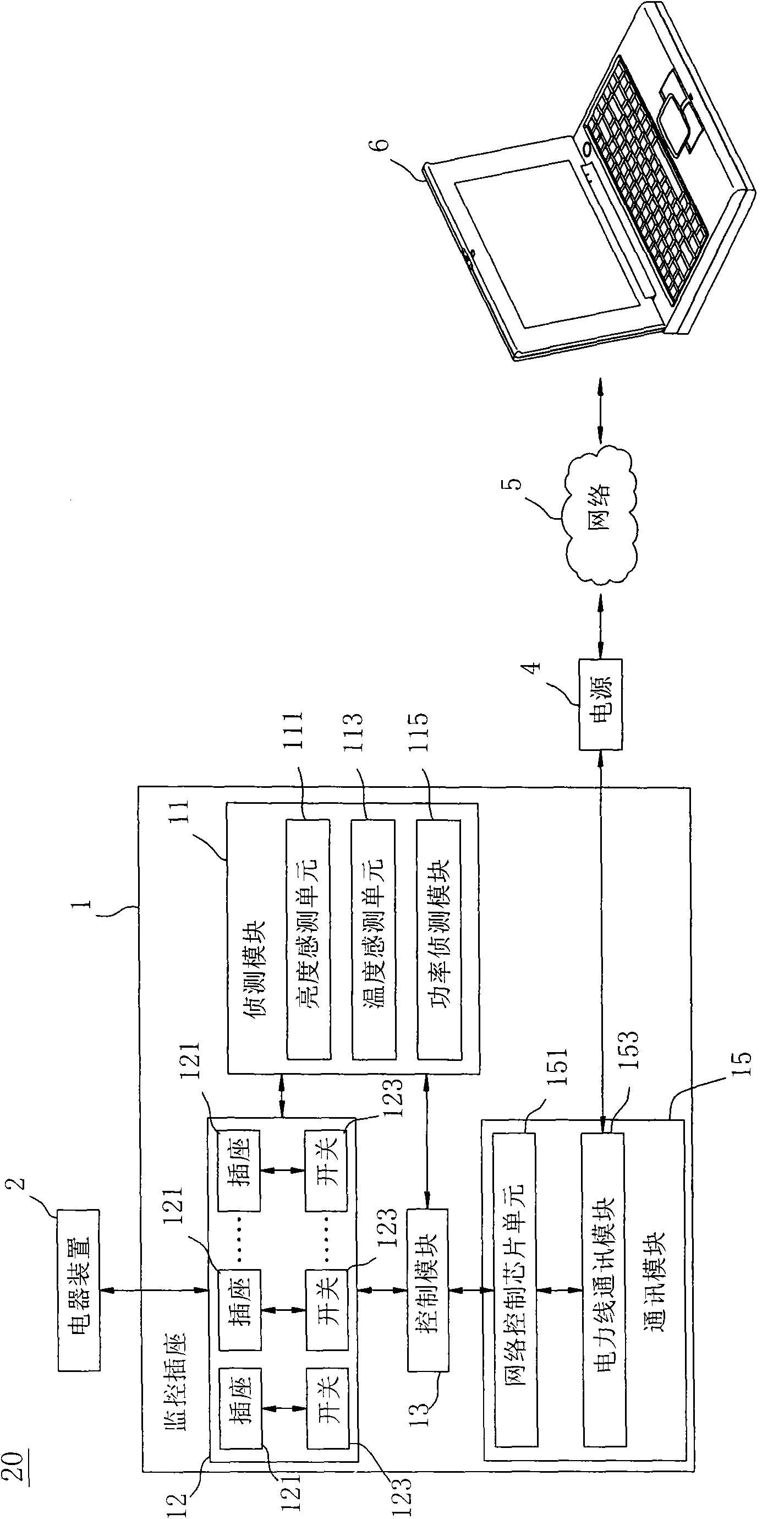 Monitoring socket, monitoring system and control method thereof