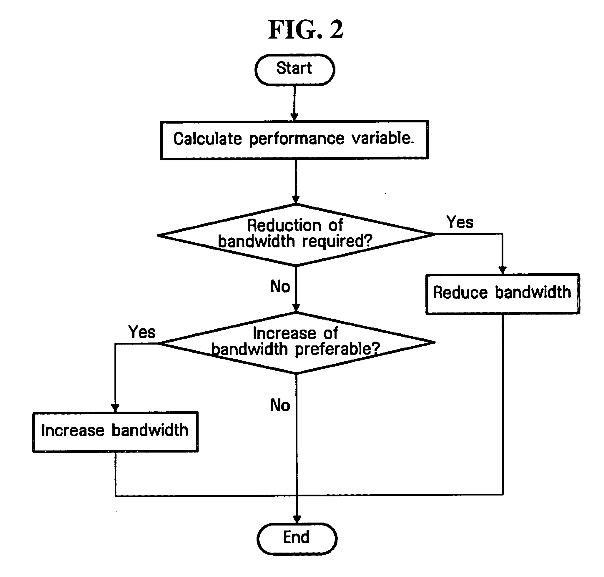 Client for video stream play and method thereof