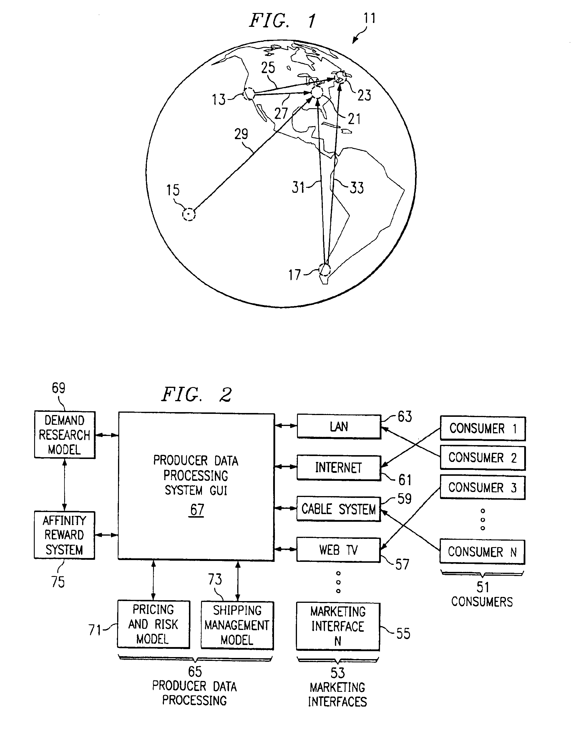 Method of producing, selling, and distributing articles of manufacture