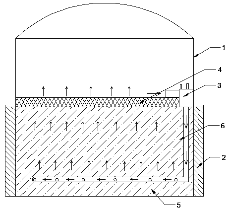 Heat preservation type greenhouse and heat preservation method thereof